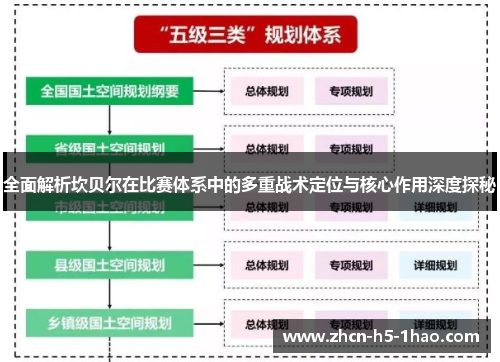 全面解析坎贝尔在比赛体系中的多重战术定位与核心作用深度探秘
