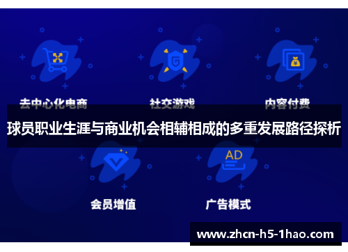 球员职业生涯与商业机会相辅相成的多重发展路径探析